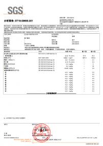 SGS analysis report of explosion proof urea pump